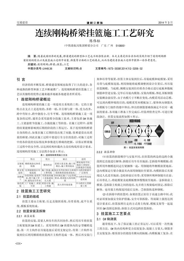 连续刚构桥梁挂篮施工工艺研究