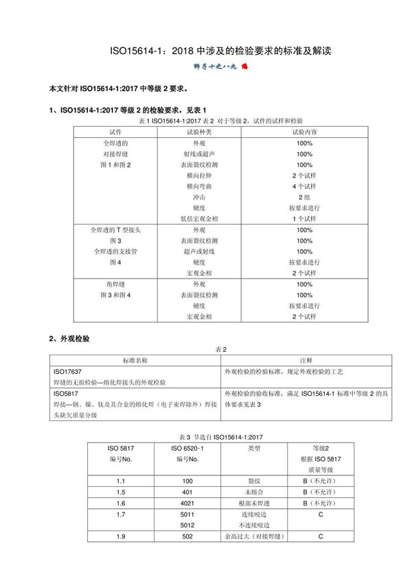 ISO15614-1 2017 标准中检验标准解读