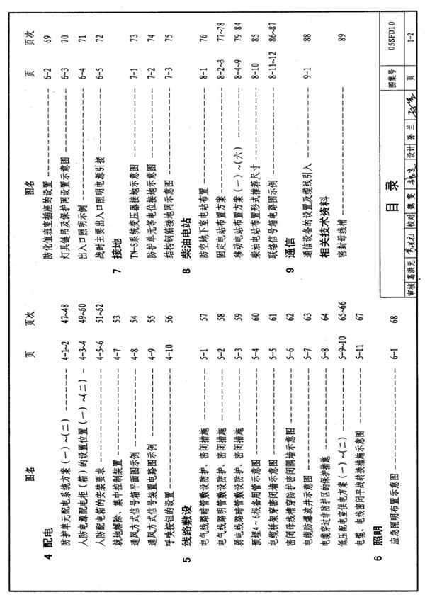 05SFD10图集电子版