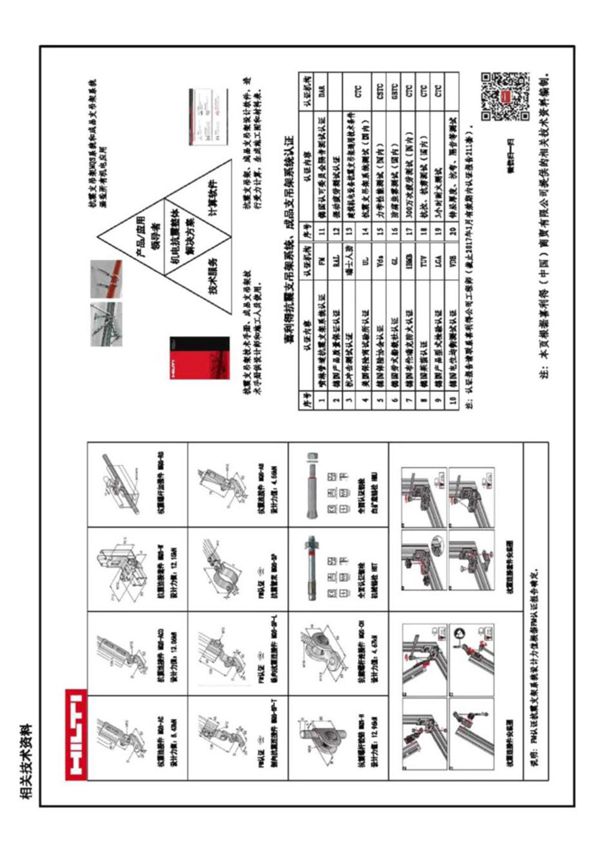 国标图集18R417-2 装配式管道支吊架(含抗震支吊架)国家建筑标准设计图集电子版下载第7部分