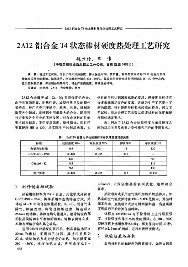 2A12铝合金T4状态棒材硬度热处理工艺研究论文
