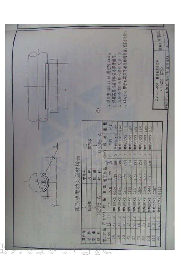 国家建筑标准设计图集-97R412室外热力管道支座-全文下载
