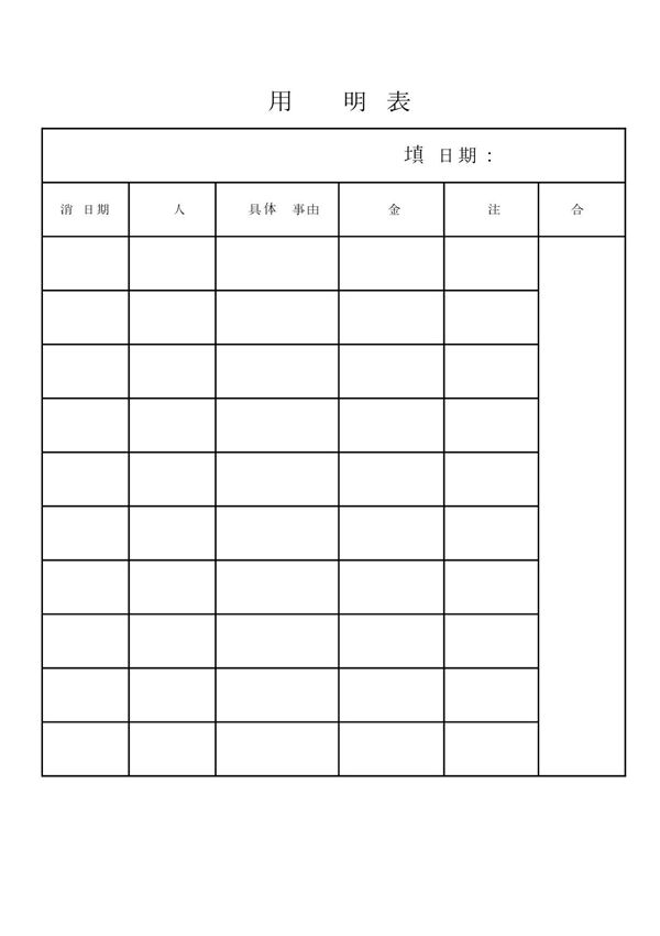 费用报销单明细表模板