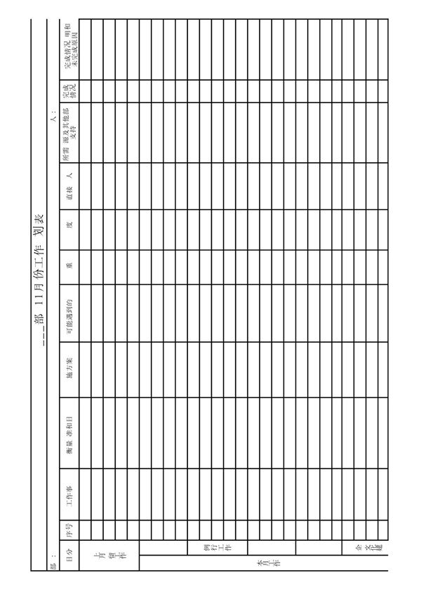 (工作总结)部门月度工作计划表新