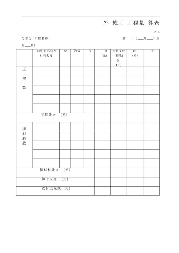 项目部外协施工队表格