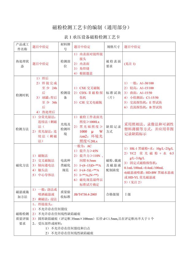 磁粉检测二级考试工艺卡的编制和例题