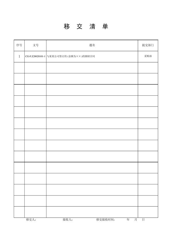 移交清单格式