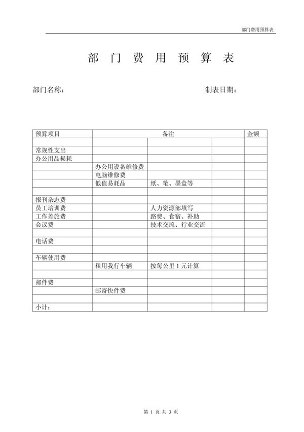 部门费用预算表