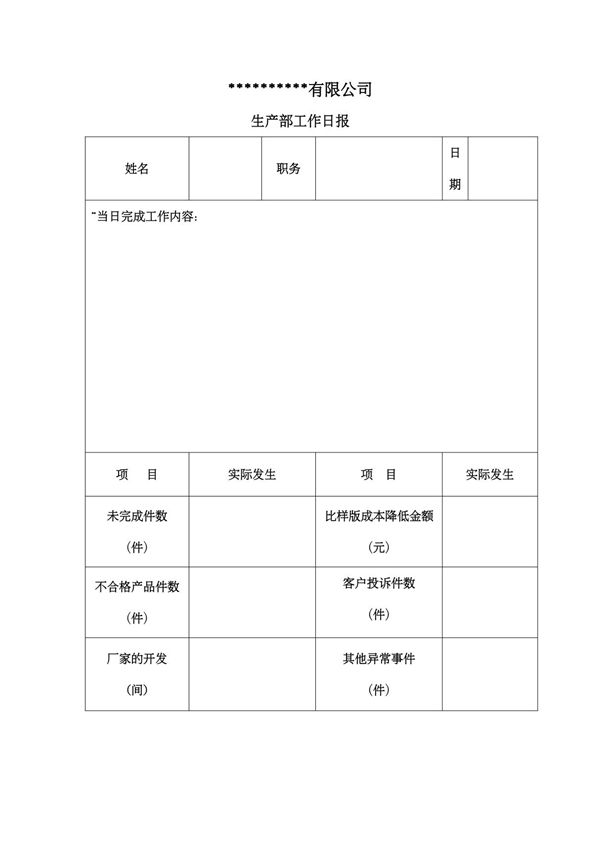 生产部工作日报(最新)