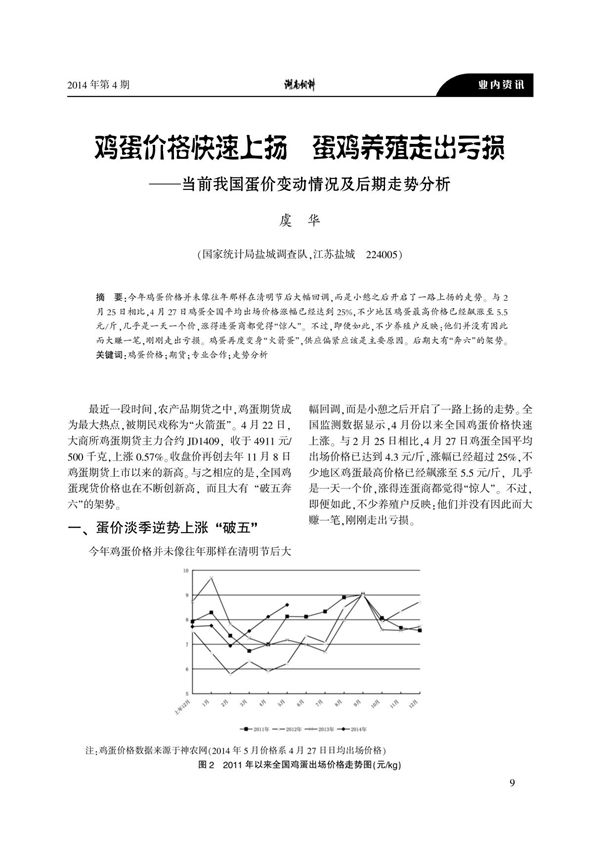 (论文)鸡蛋价格快速上扬蛋鸡养殖走出亏损--当前我国蛋价变动情况及后期走势分析
