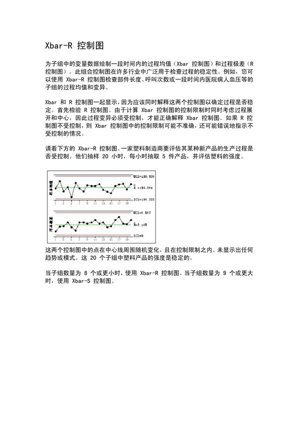 Xbar-R控制图
