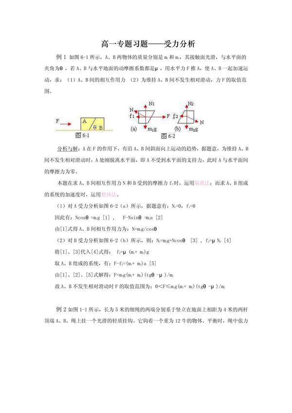 高中物理受力分析专题习题