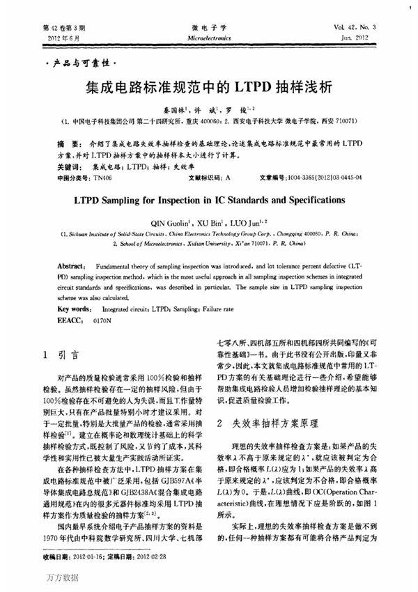 集成电路标准规范中的LTPD抽样浅析