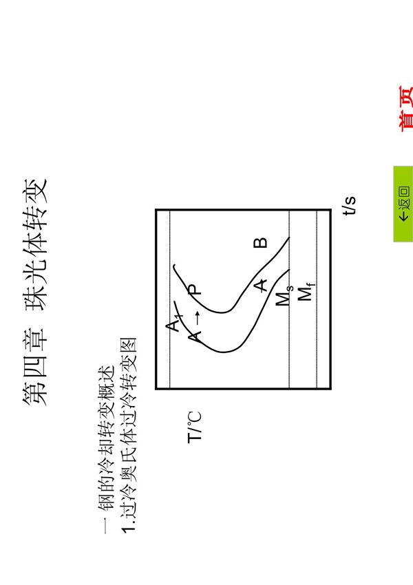 第四章 珠光体转变