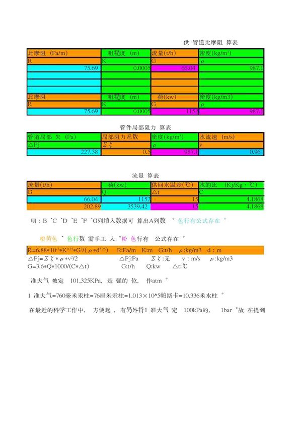比摩阻计算表2010