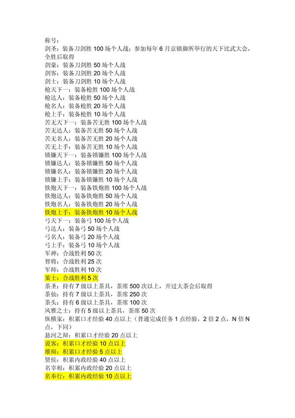 太阁立志传5攻略称号篇
