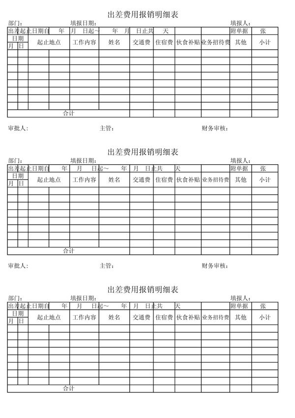 出差费用报销表