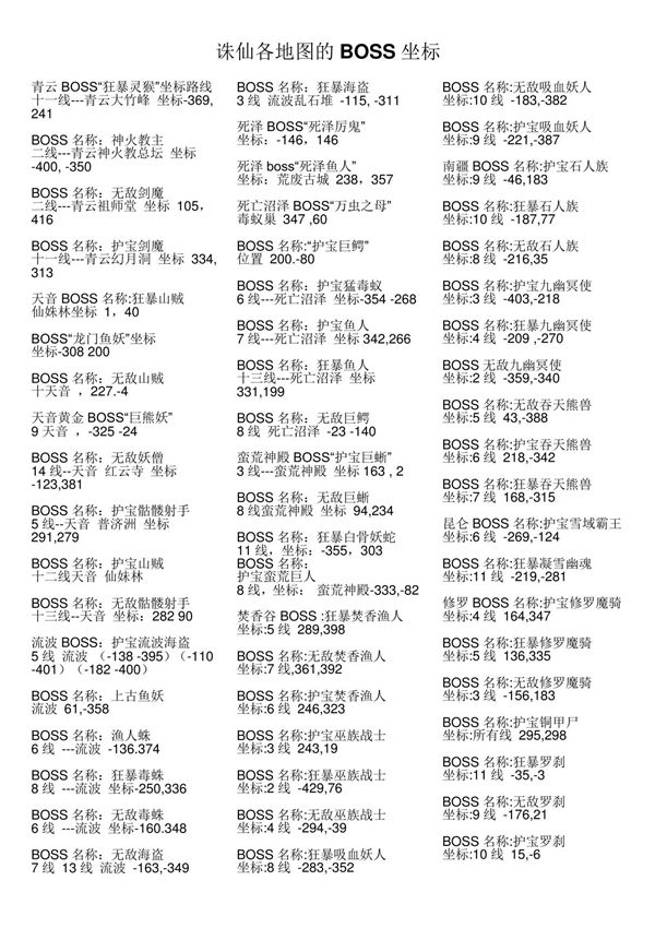 诛仙各地图的BOSS坐标
