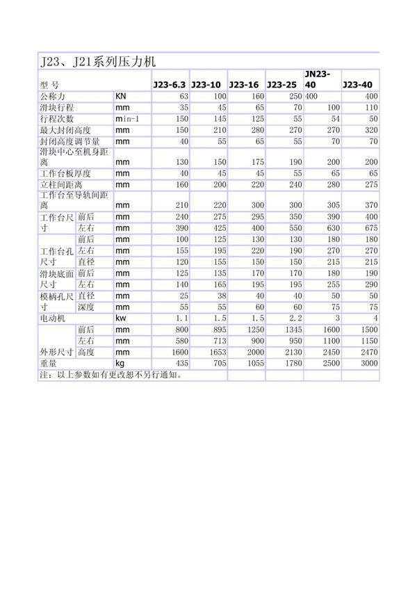 冲压压力机参数 规格