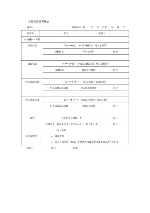 合格供应商考核表