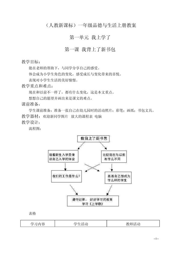 (人教新课标)一年级品德与生活上册教案 我背上了新书包 2