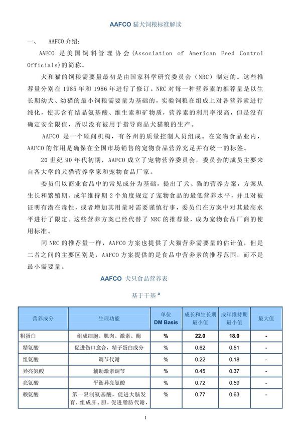 很难找的AAFCO犬猫干饲料标准解读 doc