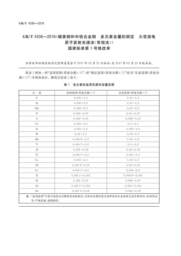 中华人民共和国国家标准公告 2017年第23号(GB T 4336-2016 第1号修改单)
