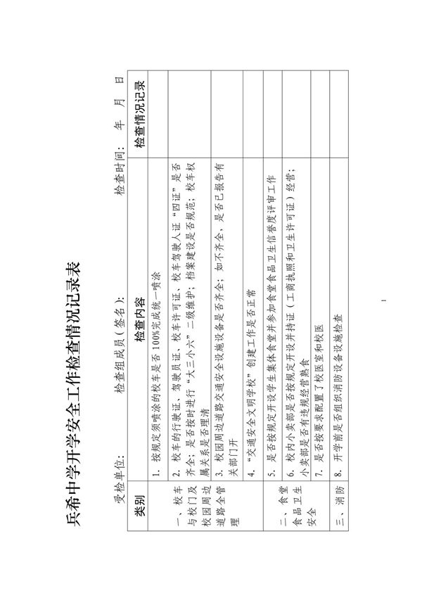 兵希中学开学安全工作检查情况记录表