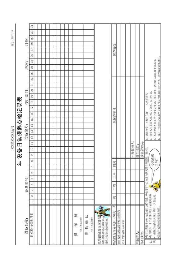 设备日常保养点检记录表