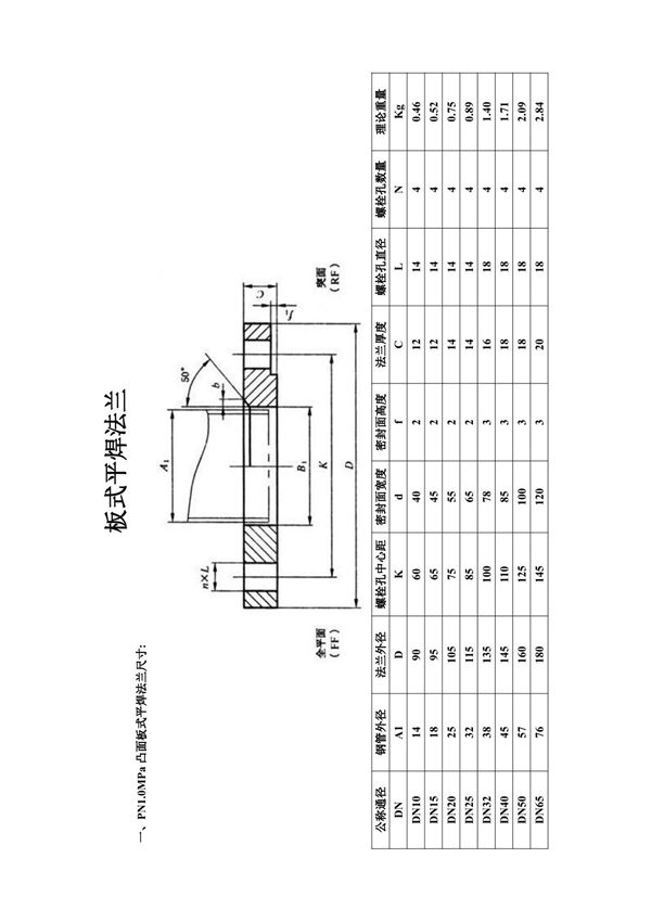 JB机械部标准尺寸法兰(pdf 页)