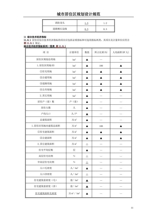 最新国家标准GB 50180-93城市居住区规划设计规范(2002修订版)-国标电子版下载 2