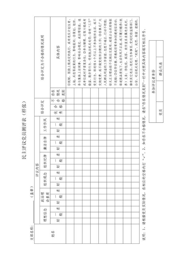 民主评议党员测评表(样张)