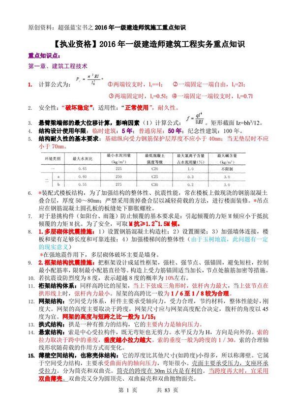 (执业资格)2016年一级建造师建筑工程实务重点知识