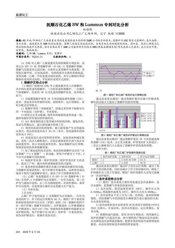 抚顺石化乙烯SW和Lummus专利对比分析