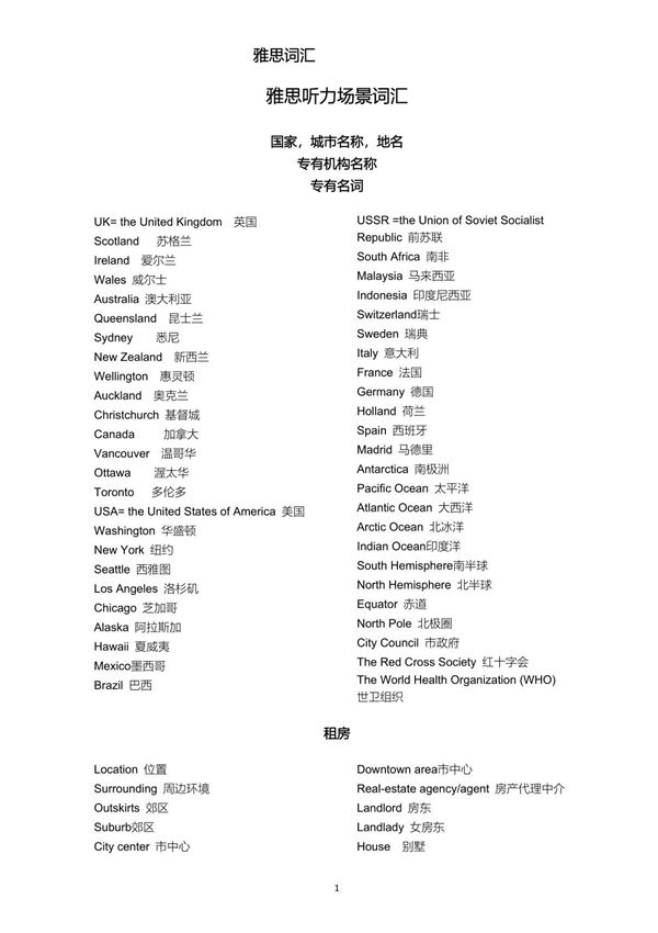 雅思词汇(更新)