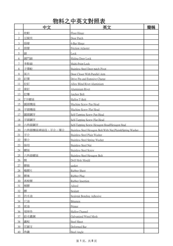 物料中英文