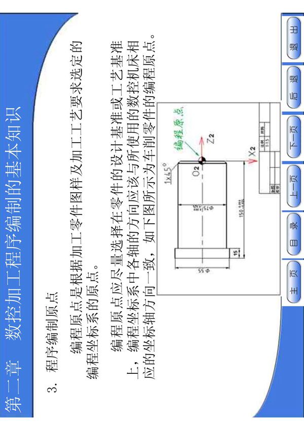数控工艺与加工编程-02数控加工程序编制的基本知识2
