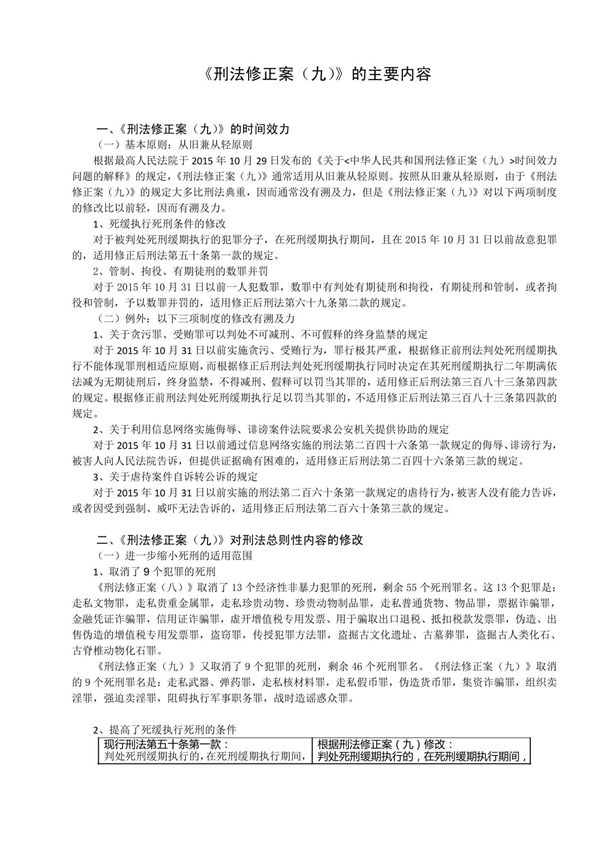 2019年法律硕士研究生备考讲义《刑法》