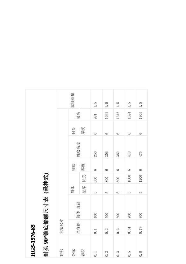 各储罐标准尺寸