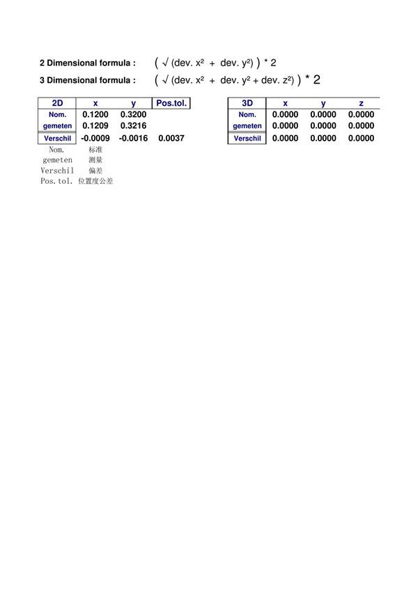 位置度计算公式