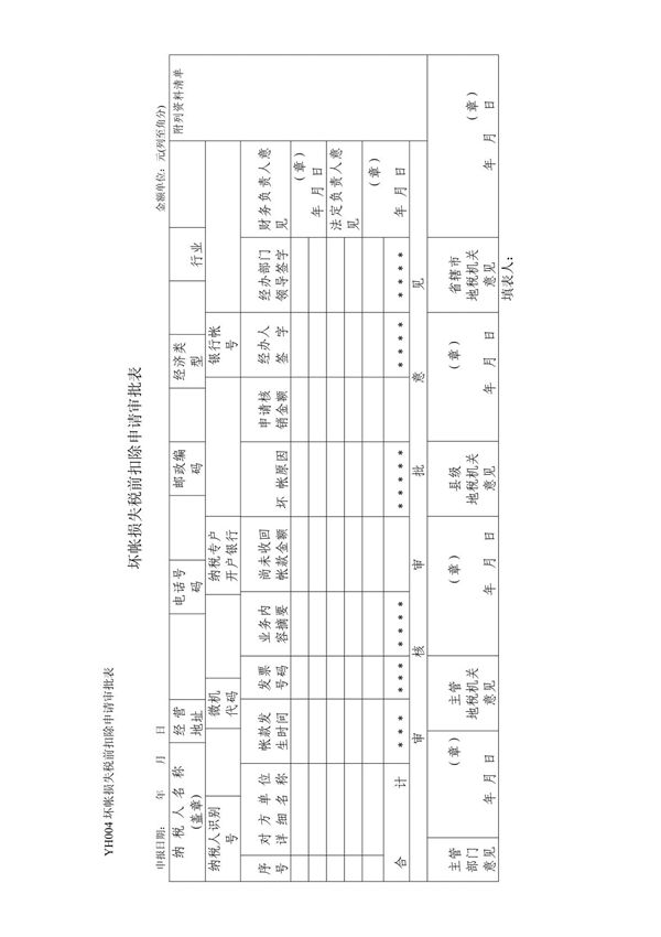 坏帐损失税前扣除申请审批表