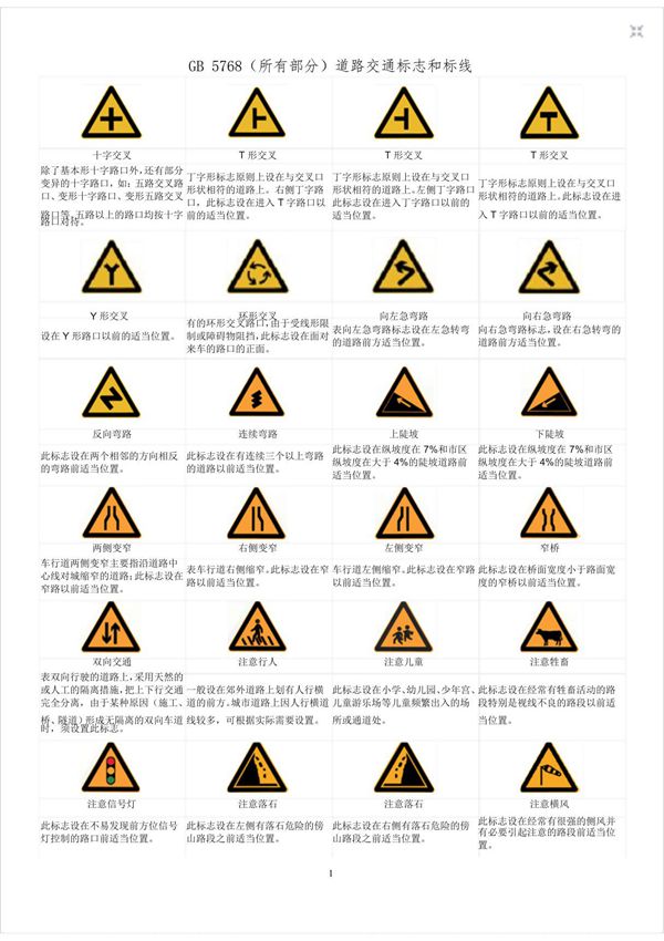 GB 5768所有部分道路交通标志和标线