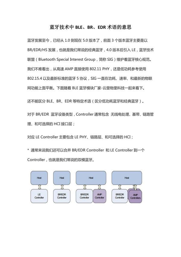 蓝牙技术中BLE BR EDR术语的意思