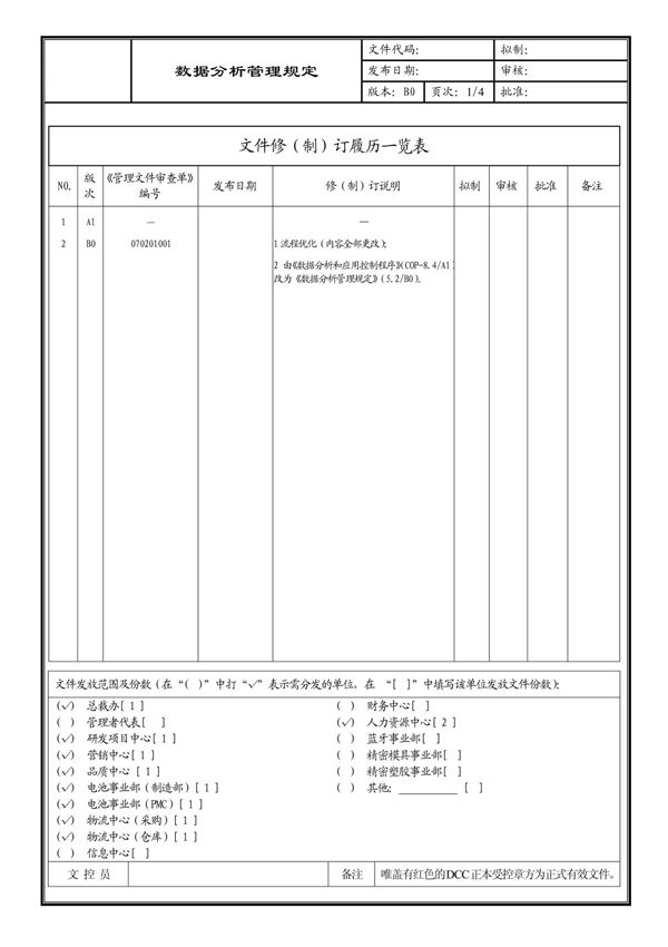 (企业流程优化)数据分析管理规定