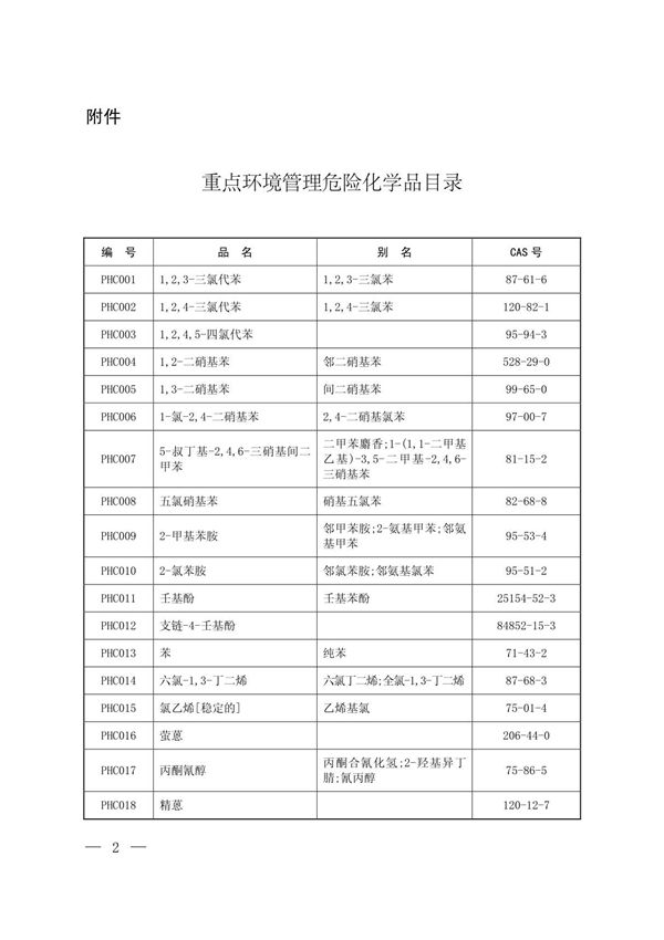 《重点环境管理危险化学品目录》2014版(PDF)