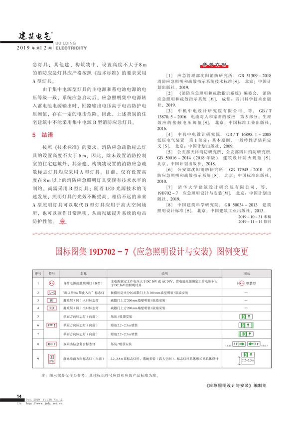 国标图集19D702-7《应急照明设计与安装》图例变更