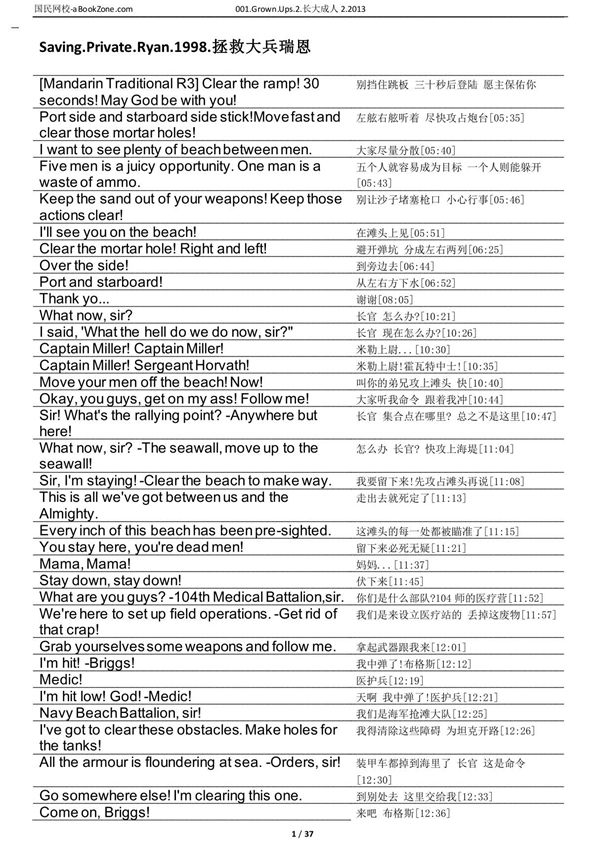 Saving.Private.Ryan.1998.拯救大兵瑞恩