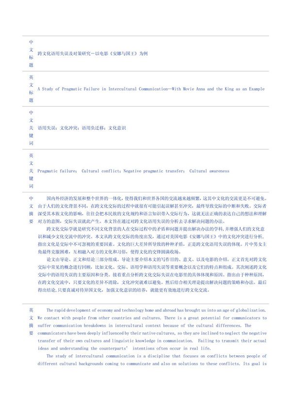 跨文化语用失误及对策研究－以电影《安娜与国王》为例