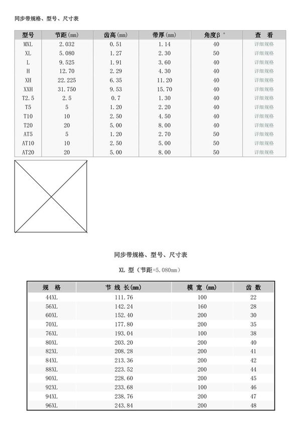 同步带规格 型号 尺寸表