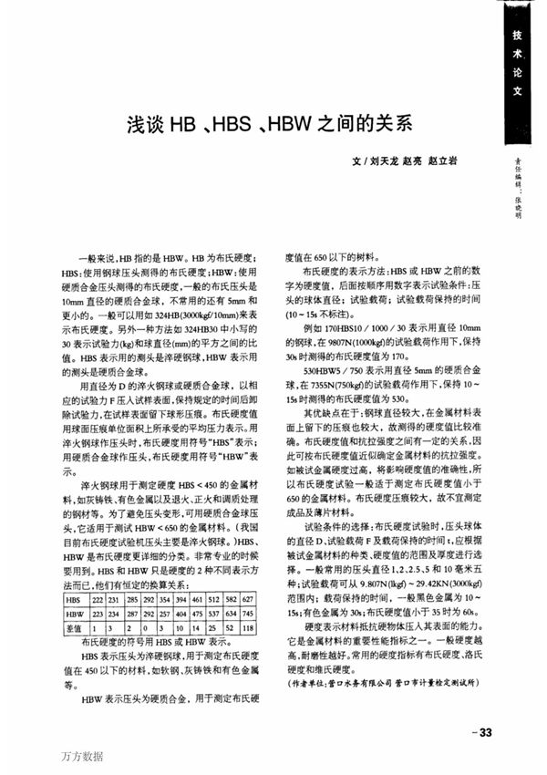 浅谈HB HBS HBW之间的关系